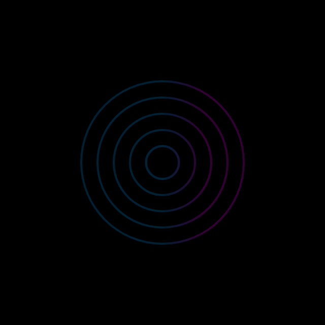 TestGraph
